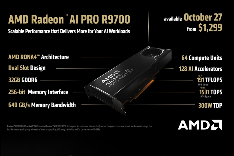 AMD Radeon AI Pro R9700: Sức mạnh AI cho máy trạm, giá bán từ 1.299