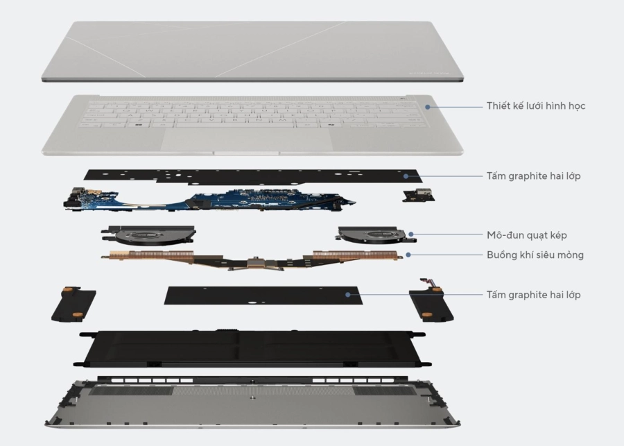 ASUS trình làng Zenbook S 14 (UX5406): Laptop đạt chuẩn Copilot+ PC đầu tiên tại Việt Nam