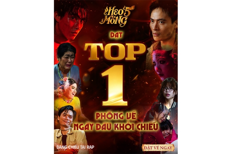 Vượt mốc hơn 9 tỷ đồng phòng vé, Heo Năm Móng chính thức đạt tốc độ bán vé sớm nhanh nhất mùa lễ này
