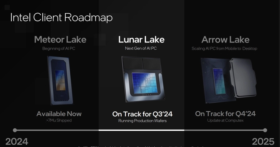 Dòng vi xử lý Lunar Lake sẽ được Intel trình làng vào Quý 3/ 2024