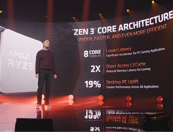 AMD Ryzen 5000 mạnh hơn nhưng giá cũng mắc hơn