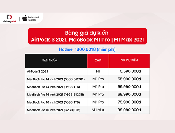 Di Động Việt công bố giá bán dự kiến cho dòng Macbook Pro 2021