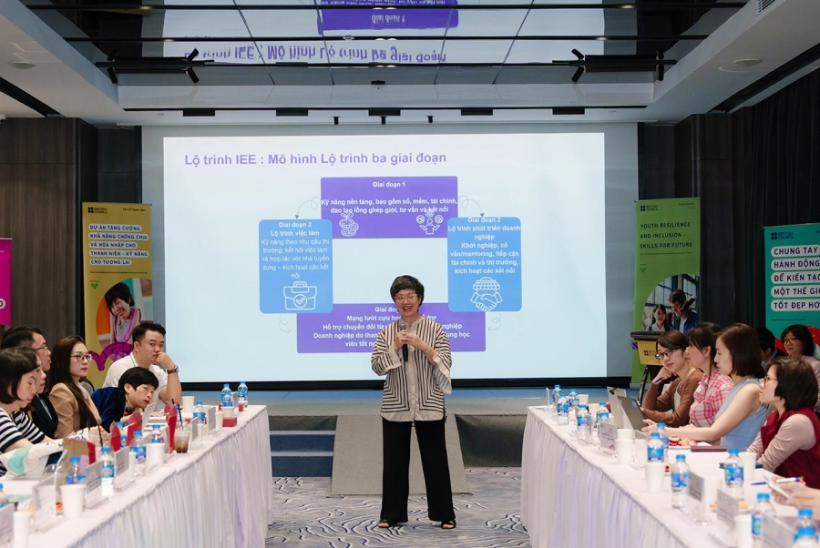 Lễ tổng kết dự án Tăng cường khả năng chống chịu và hòa nhập cho thanh niên