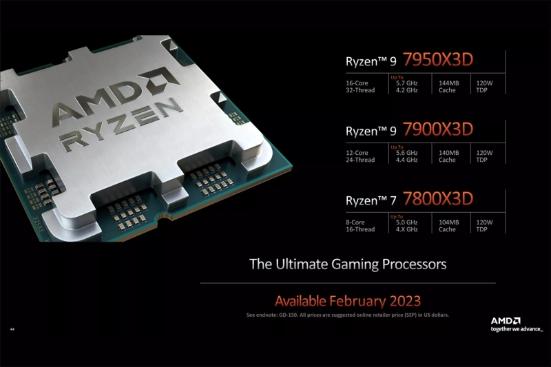 CES 2023: AMD giới thiệu dòng CPU Ryzen 7000 cho PC và GPU Radeon RX 7000 cho laptop 