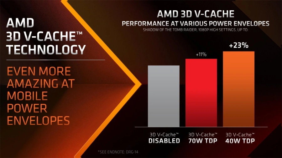 AMD Ryzen 9 7945HX3D chính thức ra mắt: Sơ hữu công nghệ 3D V-Cache, được sử dụng trên laptop gaming ASUS ROG Strix Scar 17